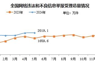 金宝搏官网官网下载截图4